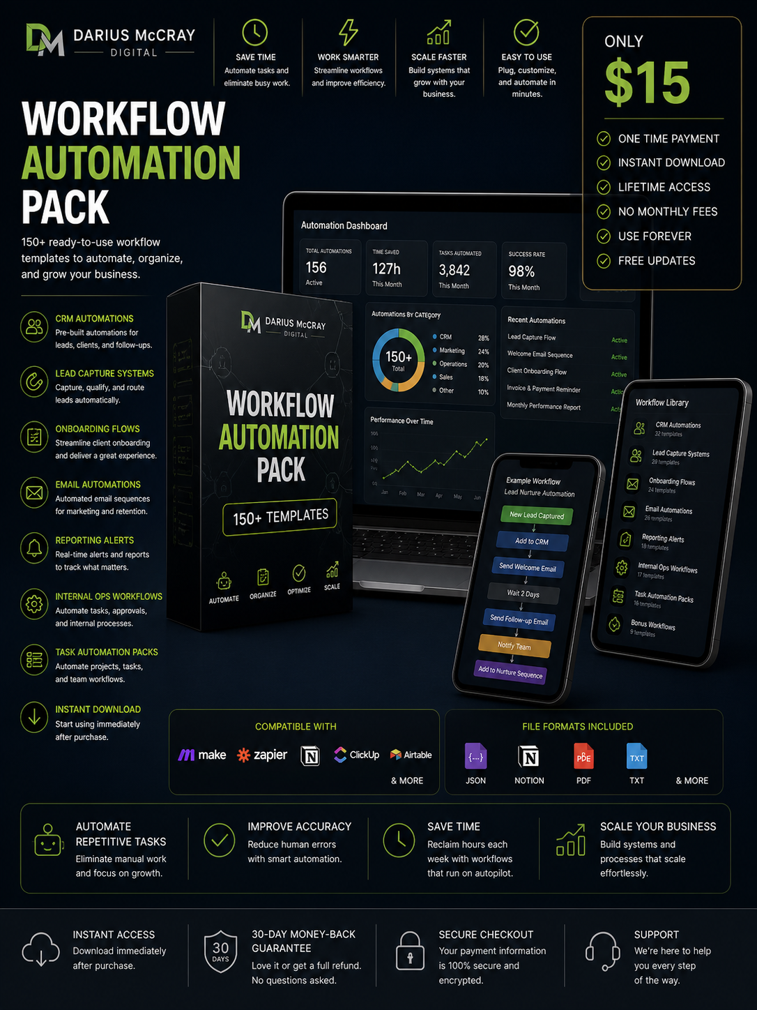 Workflow Automation Pack